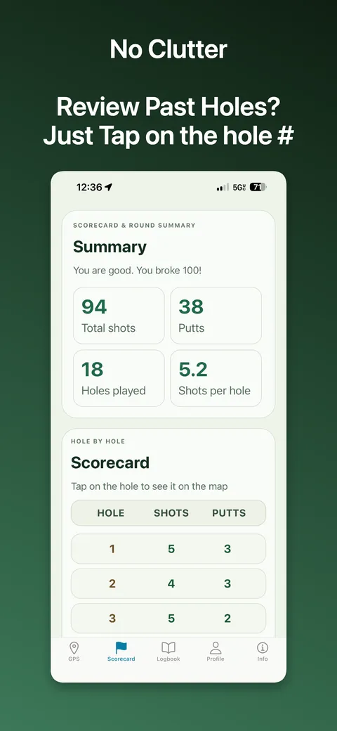 Round summary with total shots, putts, and a hole-by-hole scorecard