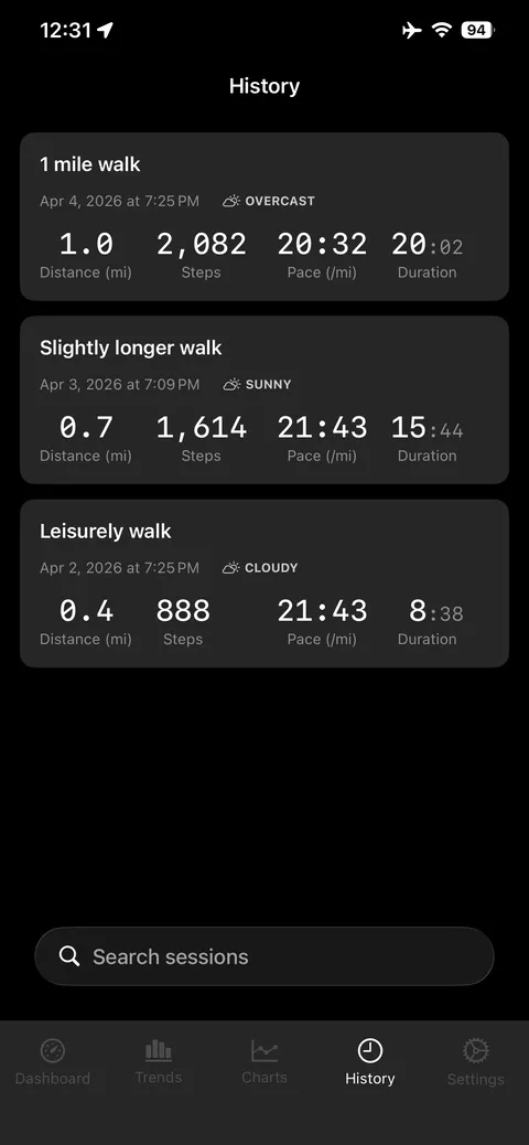 List of past walking sessions